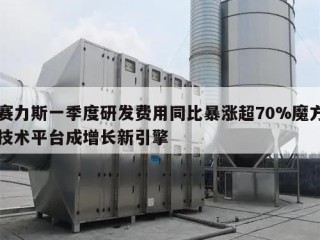 赛力斯一季度研发费用同比暴涨超70%魔方技术平台成增长新引擎