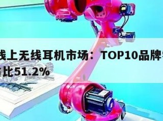 Q1线上无线耳机市场：TOP10品牌零售额占比51.2%